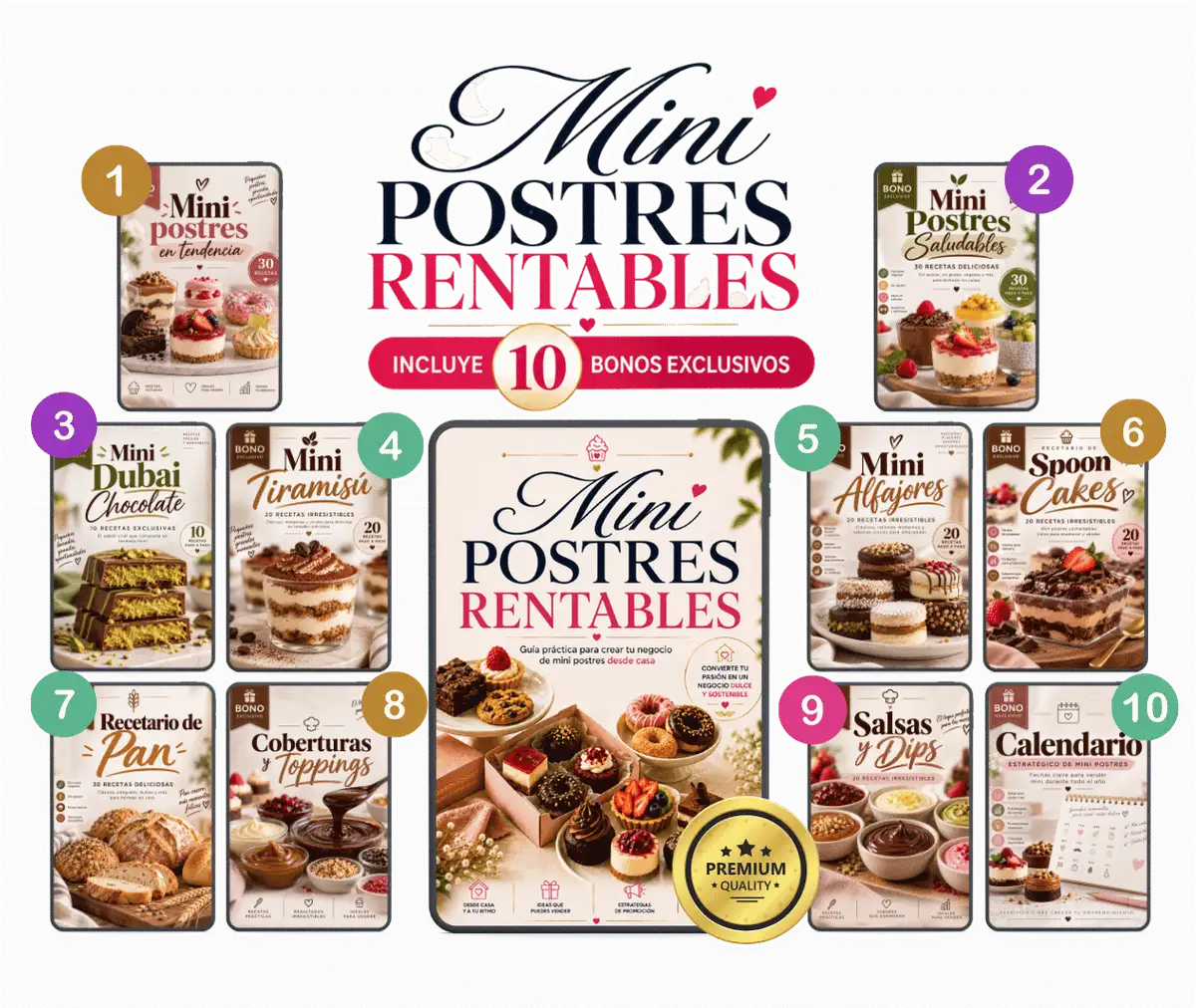 Mini Postres Rentables - Oferta completa